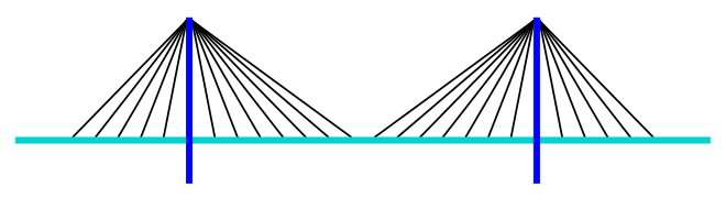 Bridge-fan-cable-stayed.svg.png