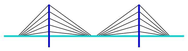 Bridge-star-cable-stayed.svg.png