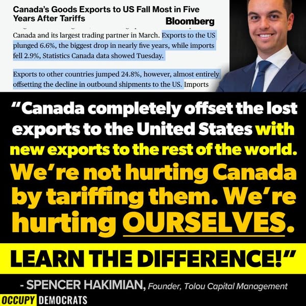 Canada offsets trade loss to US.jpg