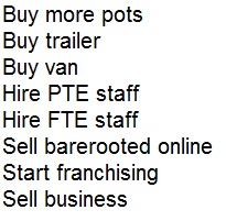 GC strawb bus plan.jpg