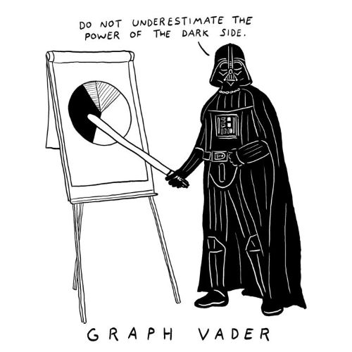Graph Vader.jpg