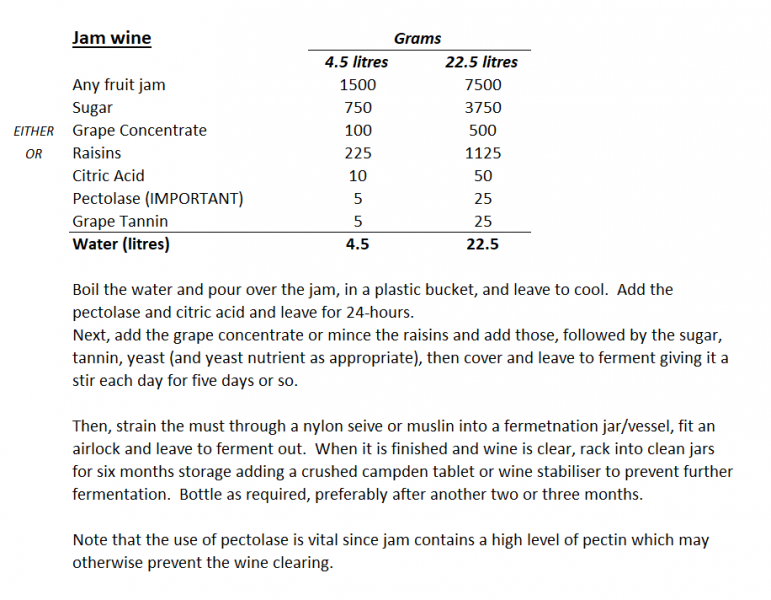 Jam wine.png