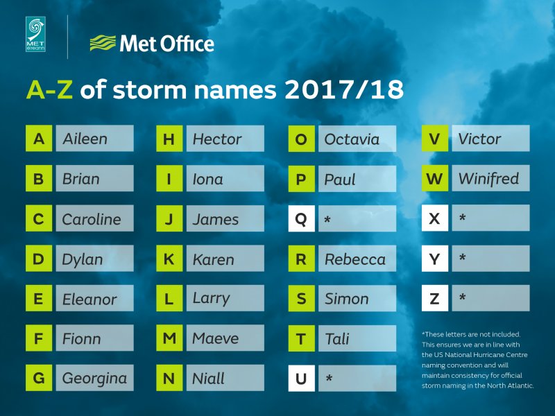 name_our_storms-03resize.jpg