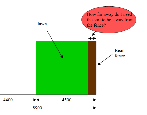 question garden soil for climb plant.png