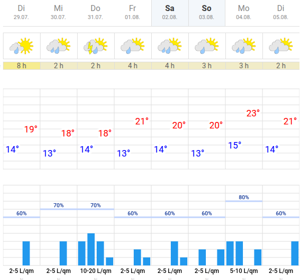 Screenshot at 2025-07-29 03-17-06.png