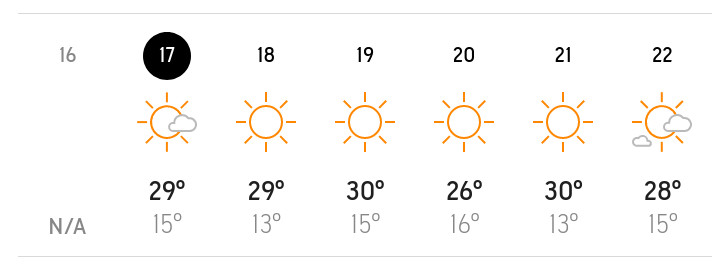 Screenshot_2021-05-17 Algoz, Faro, Portugal Monthly Weather AccuWeather.jpg