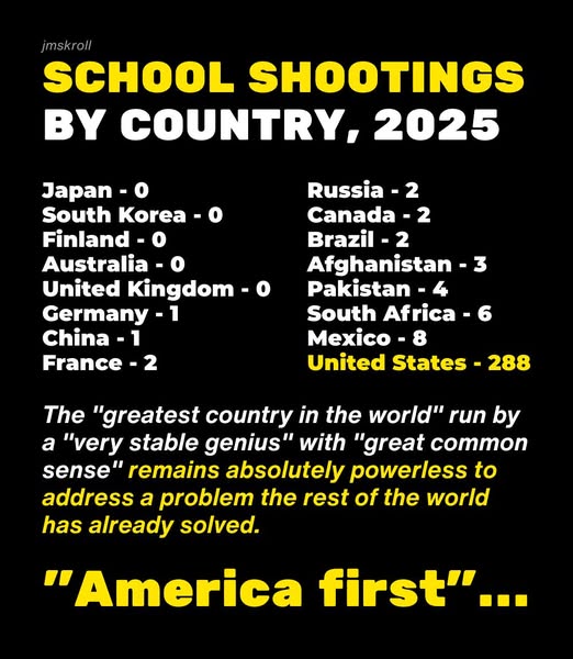 USA Ist for school shootings.jpg