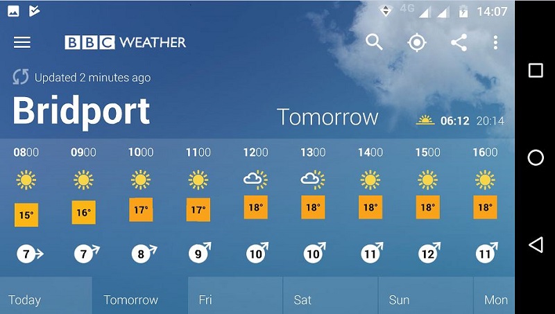 weather melplash.JPG